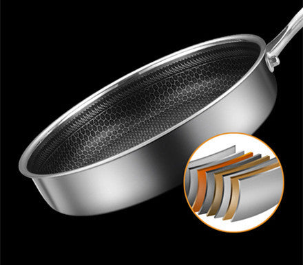 Toolavo 316 Stainless Steel Frying Pan – 28cm Non-Stick Honeycomb Skillet, Durable Multi-Stove Cookware for Gas, Induction & Oven - Toolavo