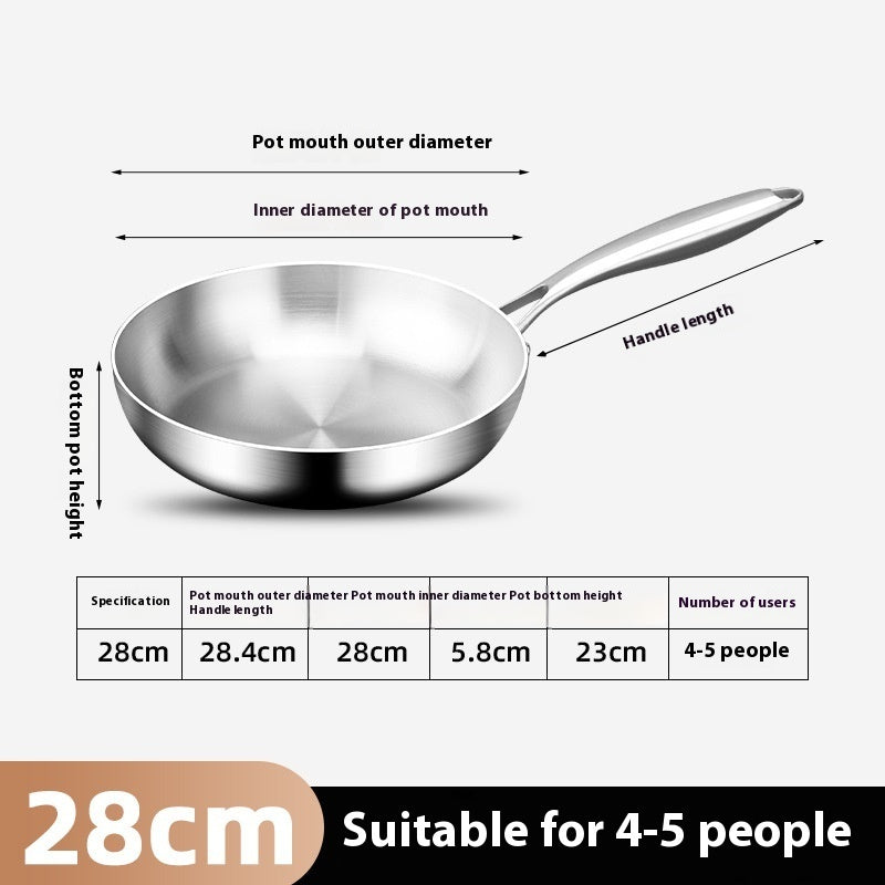 Toolavo 316 Stainless Steel Frying Pan with Foldable Handle – Non-Coated Multi-Layer Base, Induction & Gas Compatible, Modern Design (26–30cm) - Toolavo