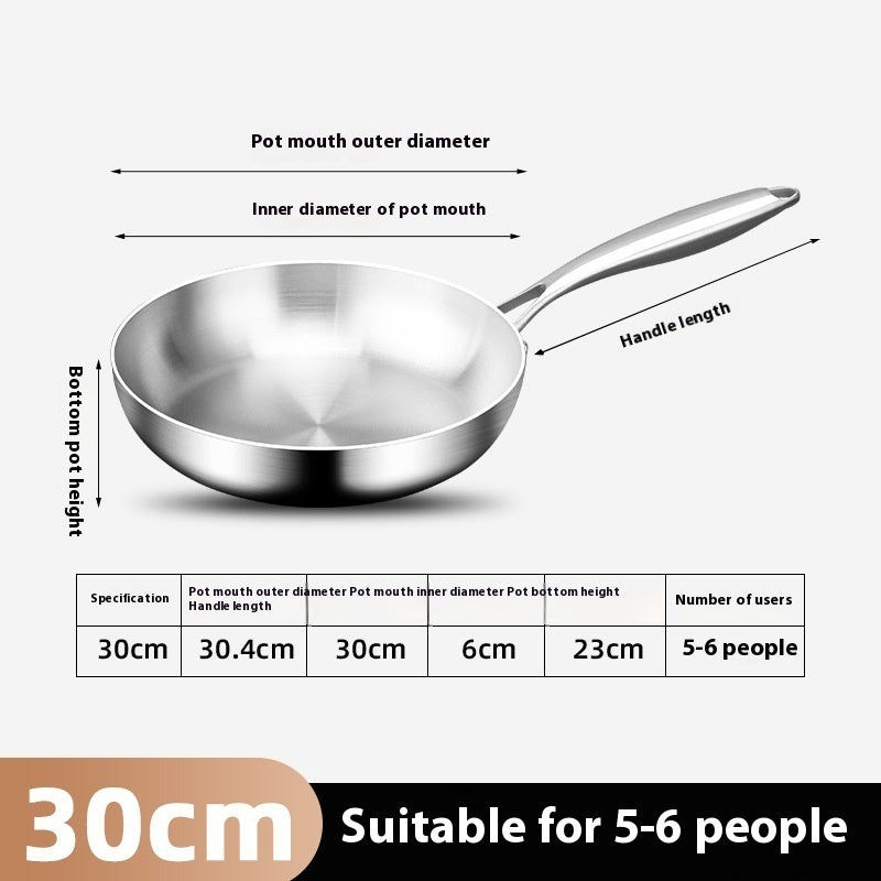 Toolavo 316 Stainless Steel Frying Pan with Foldable Handle – Non-Coated Multi-Layer Base, Induction & Gas Compatible, Modern Design (26–30cm) - Toolavo