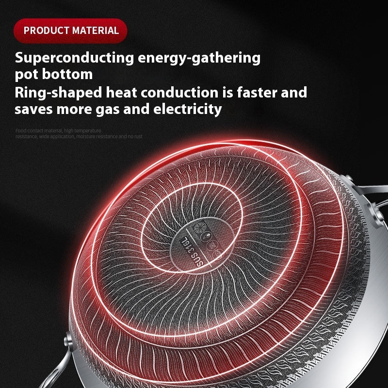 Toolavo Double-Sided Honeycomb Frying Pan – 316 Stainless Steel Wok & Skillet with Glass Lid, Non-Stick, Tri-Layer Bottom (28cm / 30cm / 32cm / 34cm) - Toolavo