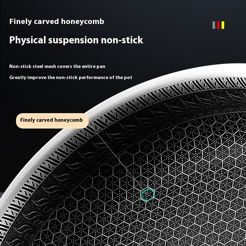 Toolavo 316 Stainless Steel Uncoated Frying Pan – Honeycomb Non-Stick Pan with Multi-Layer Base & Glass Lid, Flat Bottom, Modern Design (16–24cm) - Toolavo