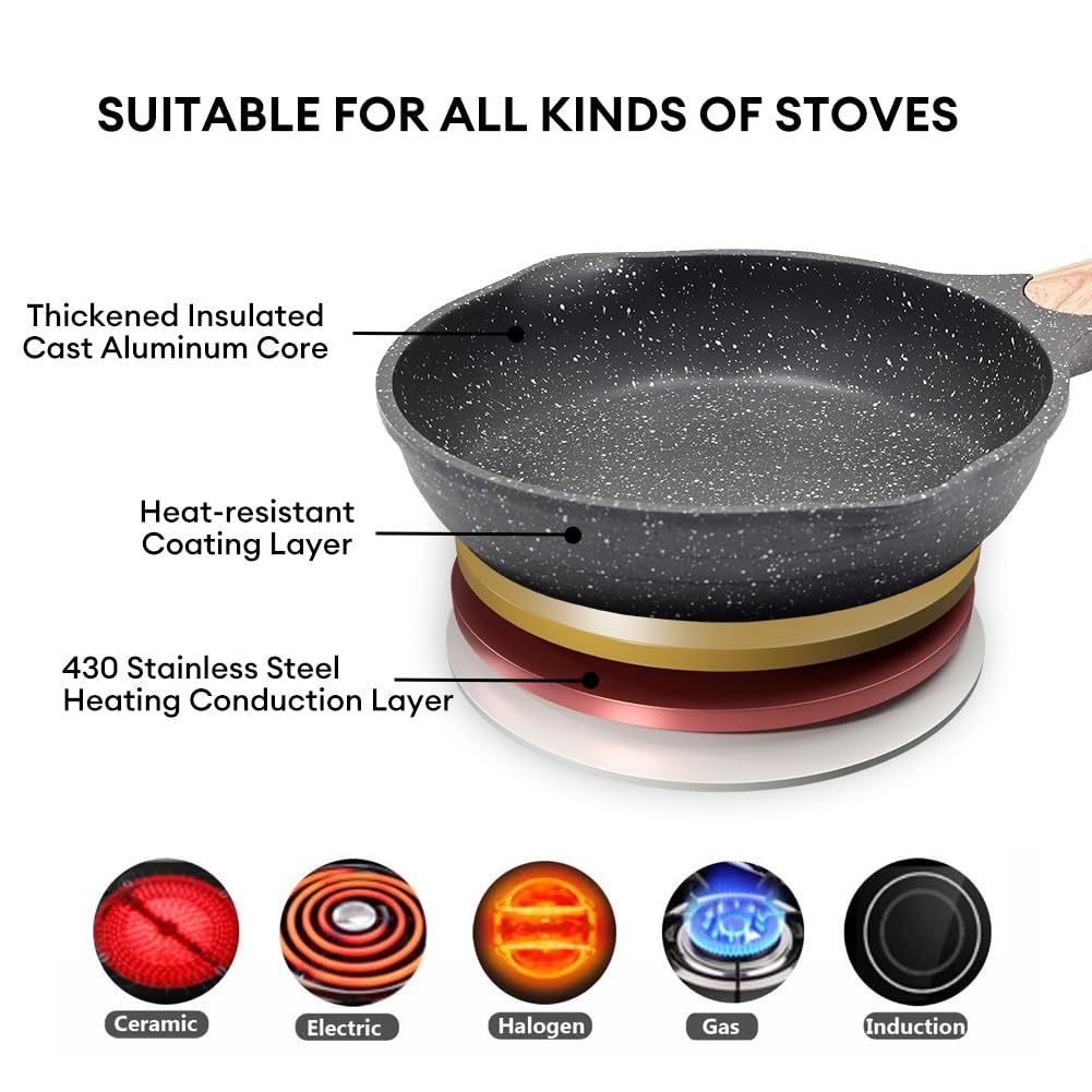 Toolavo JEETEE 8-Inch Nonstick Frying Pan – Stone Coating Omelette Skillet with Heat-Resistant Handle | Induction Compatible