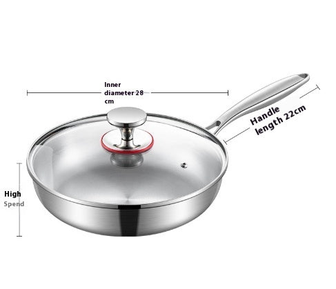 Toolavo 316 Stainless Steel Honeycomb Non-Stick Pan – Durable Multi-Layer Frying Pan with Glass Cover - Toolavo