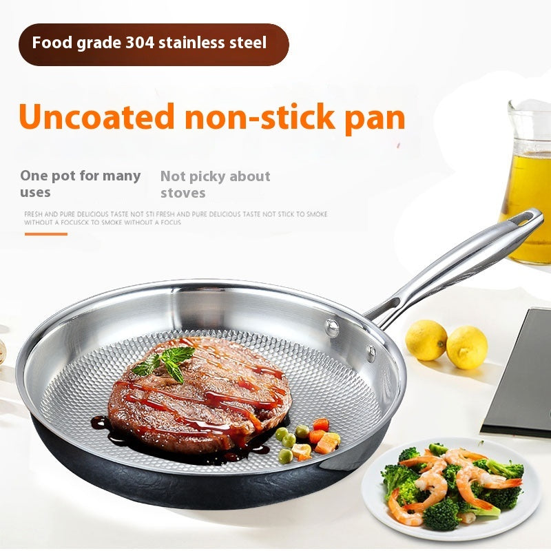 Toolavo Stainless Steel Frying Pan – Non-Stick Kitchen Cookware, Less Lampblack, Durable & Easy to Clean