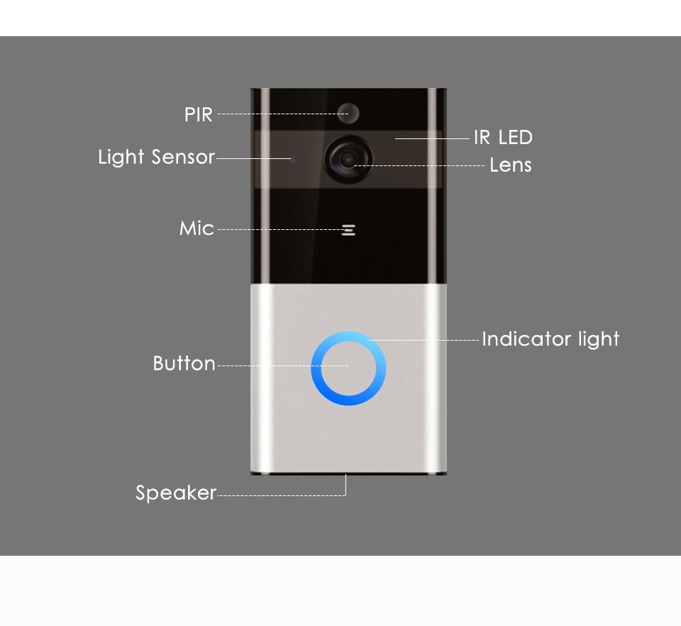 Toolavo Marlboze 720P WiFi Smart Doorbell with PIR Motion Detection & Night Vision