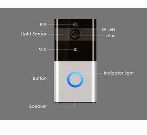 Toolavo Marlboze 720P WiFi Smart Doorbell with PIR Motion Detection & Night Vision