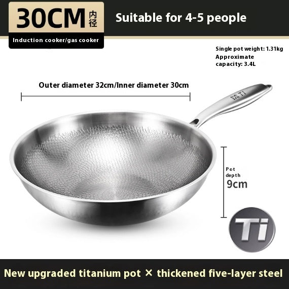 toolavo Pure Titanium Frying Pan – Non-Coated Non-Stick Pan with Glass Lid, Multi-Size Options - Toolavo