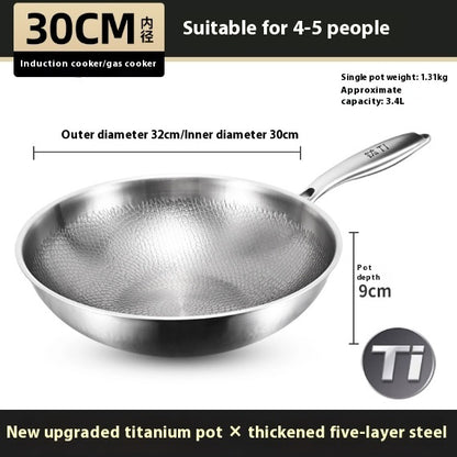 toolavo Pure Titanium Frying Pan – Non-Coated Non-Stick Pan with Glass Lid, Multi-Size Options - Toolavo
