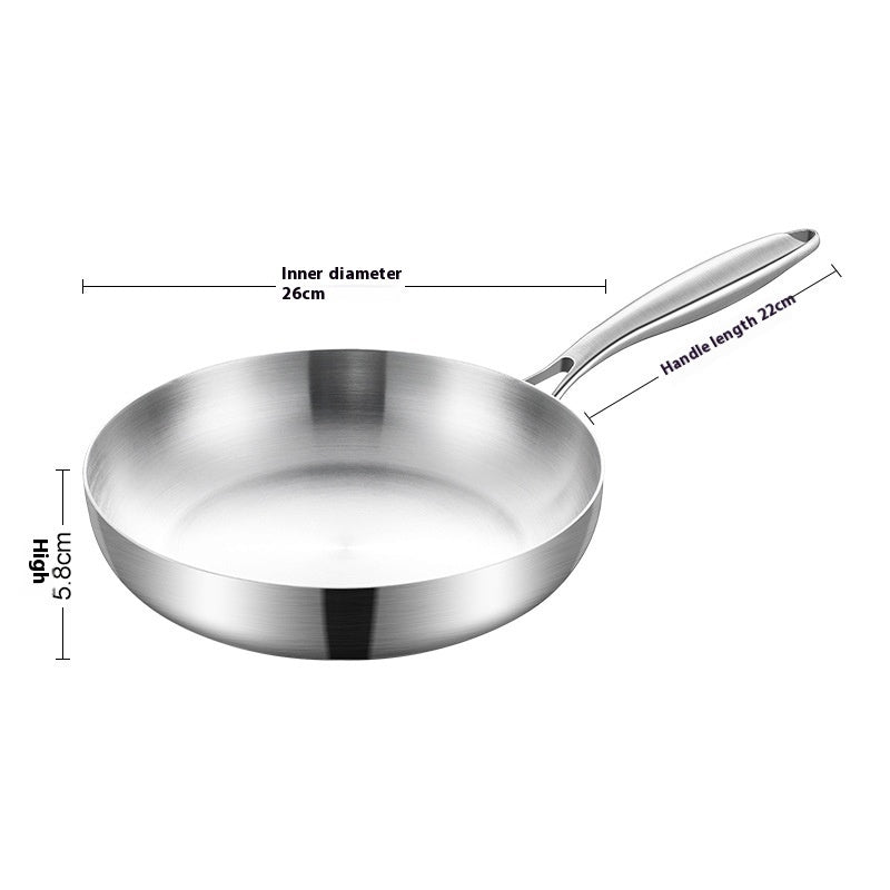 Toolavo 316 Stainless Steel Honeycomb Non-Stick Pan – Durable Multi-Layer Frying Pan with Glass Cover - Toolavo