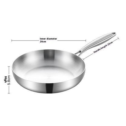 Toolavo 316 Stainless Steel Honeycomb Non-Stick Pan – Durable Multi-Layer Frying Pan with Glass Cover - Toolavo
