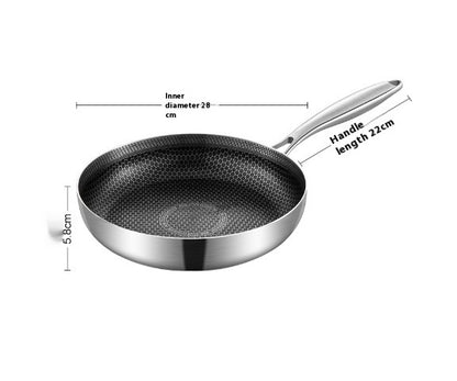 Toolavo 316 Stainless Steel Honeycomb Non-Stick Pan – Durable Multi-Layer Frying Pan with Glass Cover - Toolavo