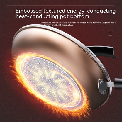 Toolavo Flat Frying Pan – Non-Stick Household Omelet & Pancake Skillet, Double Sole Base with Glass Lid, Easy-Clean Cooking Tool - Toolavo