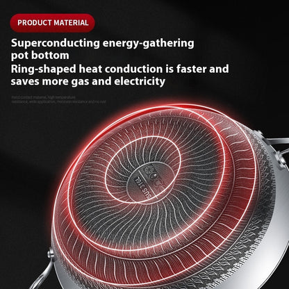 Toolavo Double-Sided Honeycomb Frying Pan – 316 Stainless Steel Wok & Skillet with Glass Lid, Non-Stick, Tri-Layer Bottom (28cm / 30cm / 32cm / 34cm) - Toolavo