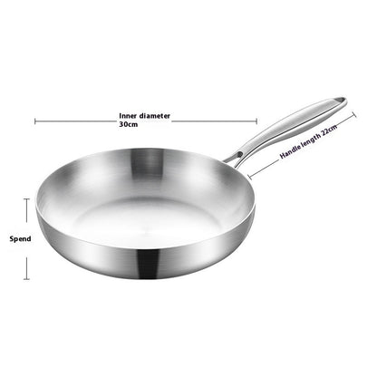 Toolavo 316 Stainless Steel Honeycomb Non-Stick Pan – Durable Multi-Layer Frying Pan with Glass Cover - Toolavo