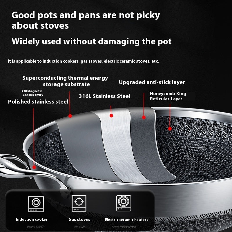 Toolavo Double-Sided Honeycomb Frying Pan – 316 Stainless Steel Wok & Skillet with Glass Lid, Non-Stick, Tri-Layer Bottom (28cm / 30cm / 32cm / 34cm) - Toolavo