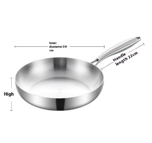 Toolavo 316 Stainless Steel Honeycomb Non-Stick Pan – Durable Multi-Layer Frying Pan with Glass Cover - Toolavo