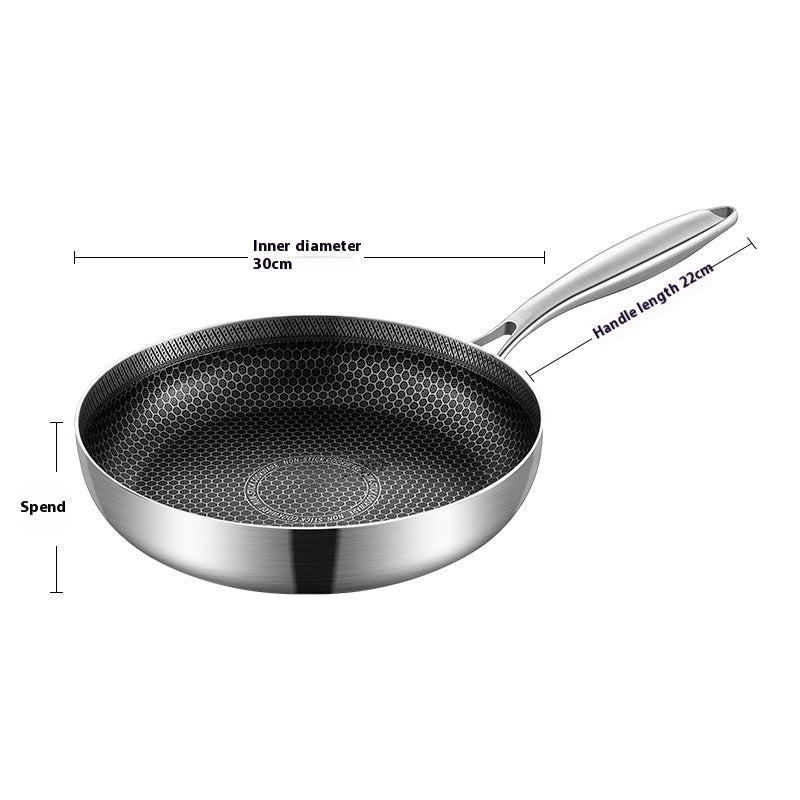 Toolavo 316 Stainless Steel Honeycomb Non-Stick Pan – Durable Multi-Layer Frying Pan with Glass Cover - Toolavo