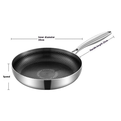 Toolavo 316 Stainless Steel Honeycomb Non-Stick Pan – Durable Multi-Layer Frying Pan with Glass Cover - Toolavo