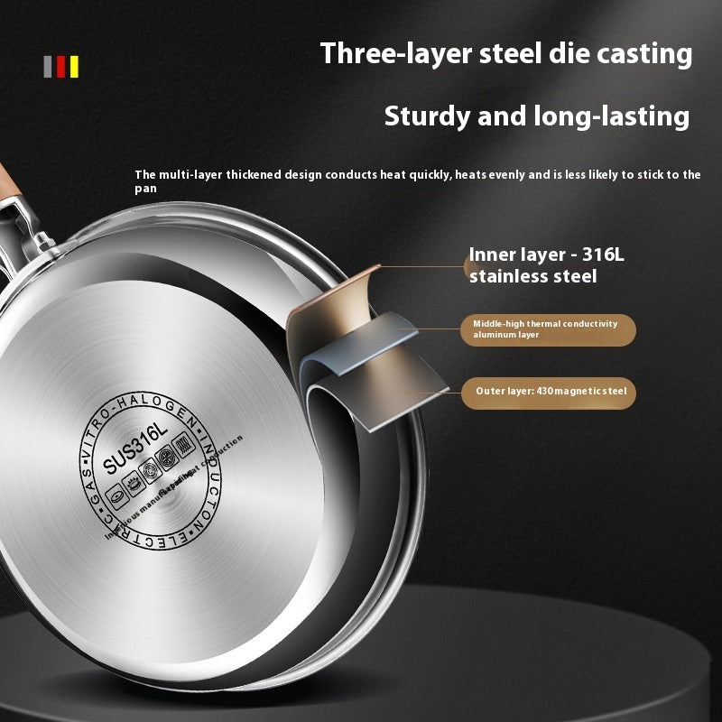 Toolavo 316 Stainless Steel Uncoated Frying Pan – Honeycomb Non-Stick Pan with Multi-Layer Base & Glass Lid, Flat Bottom, Modern Design (16–24cm) - Toolavo