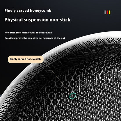 Toolavo 316 Stainless Steel Uncoated Frying Pan – Honeycomb Non-Stick Pan with Multi-Layer Base & Glass Lid, Flat Bottom, Modern Design (16–24cm) - Toolavo